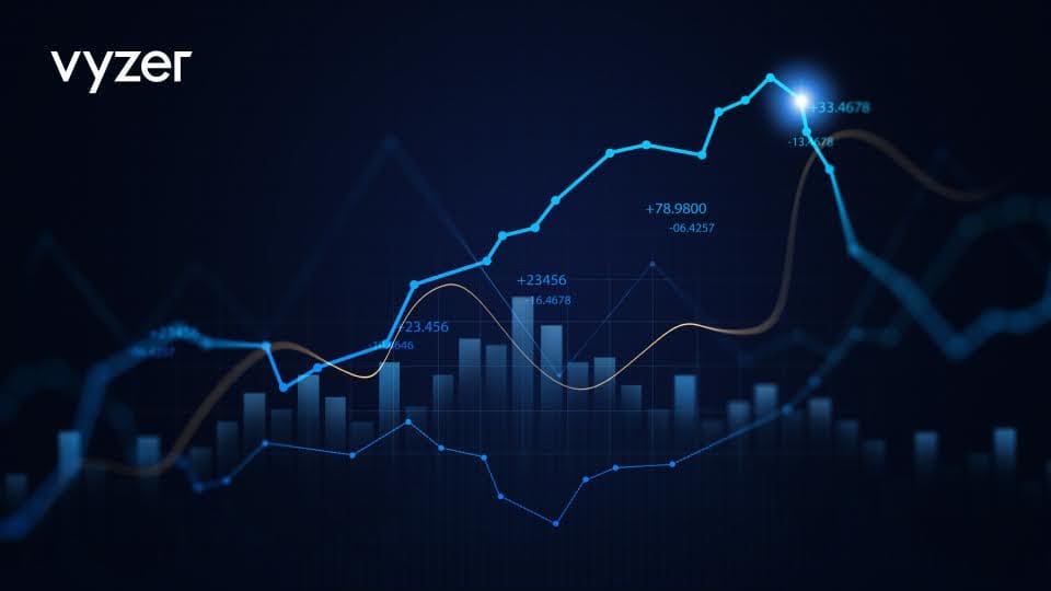 Investment Tracking for Passive Investors